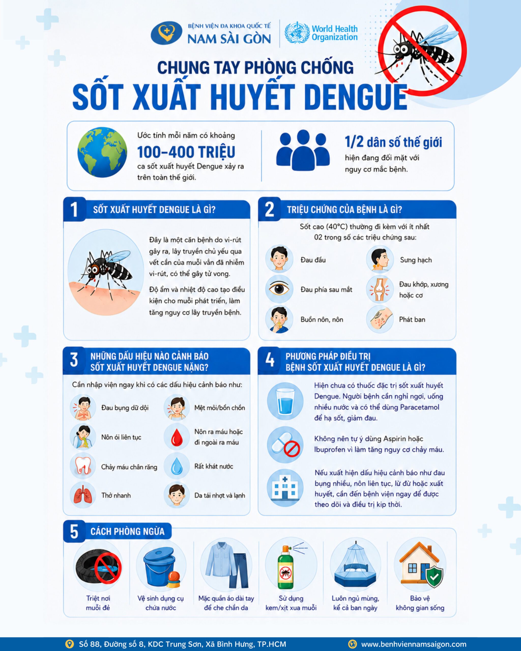 phong-chong-sot-xuat-huyet-Dengue