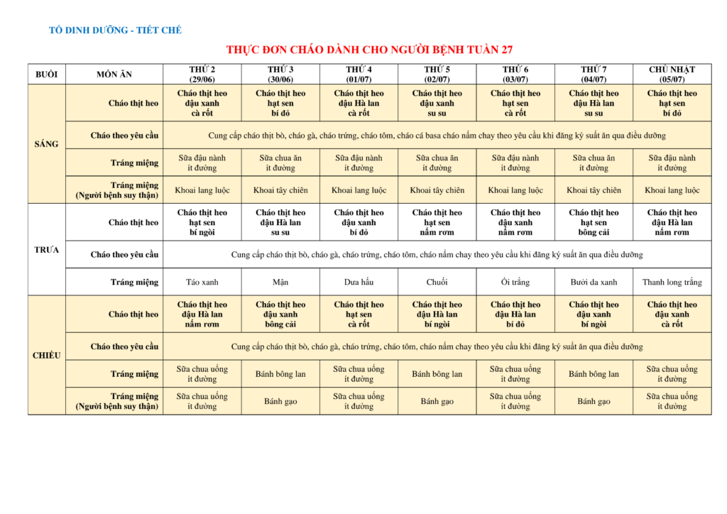 3. THUC DON CHAO DANH CHO NGUOI BENH TUAN 13.4.2026 05.07.2026 4