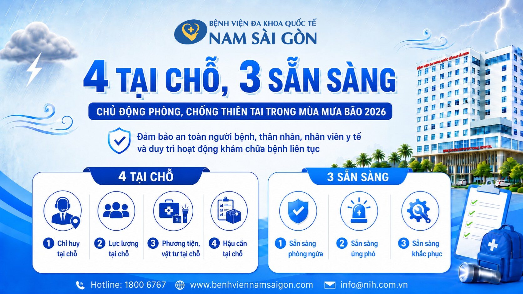 chu-dong-phong-chong-mua-bao