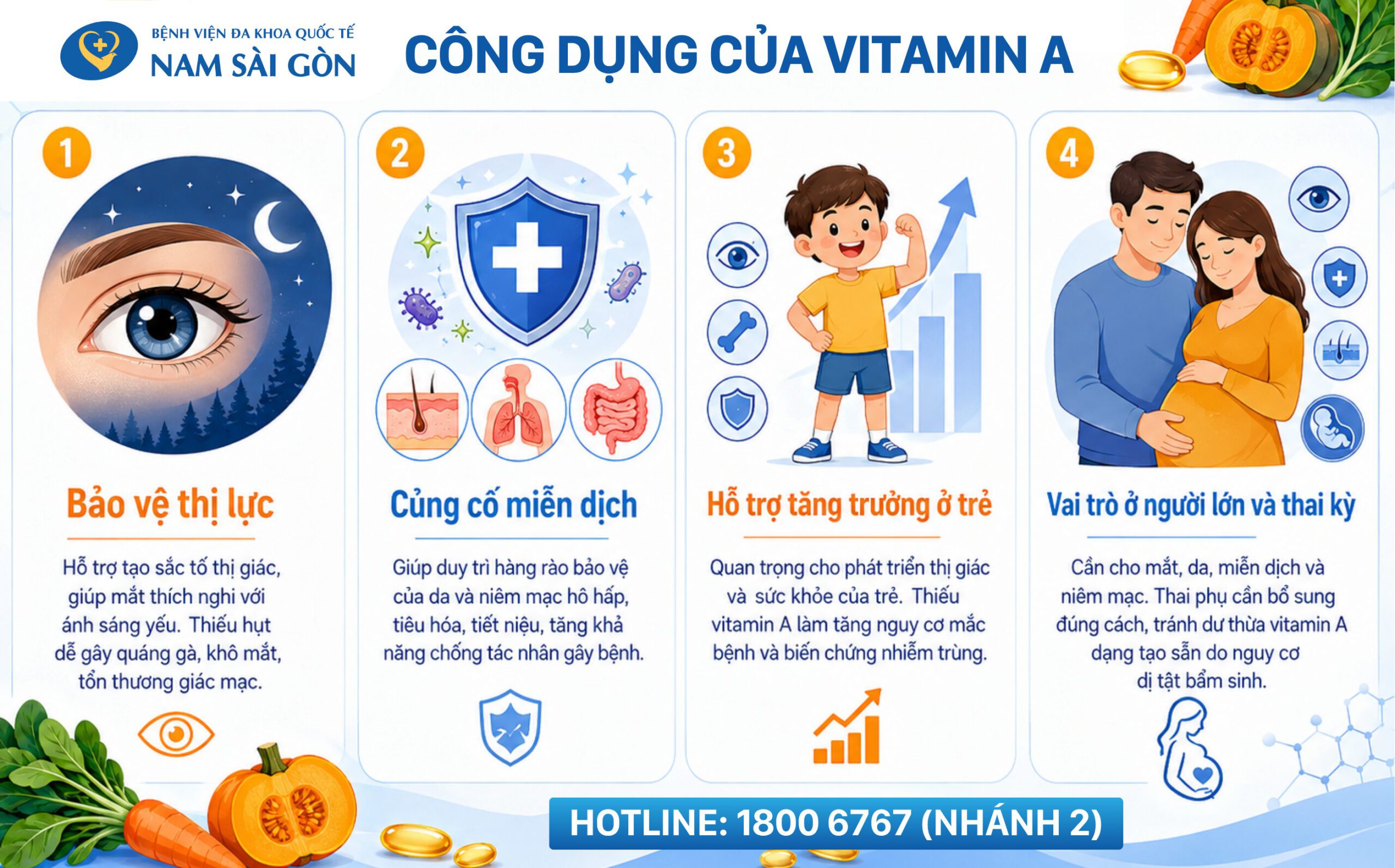 tác dụng của vitamin a