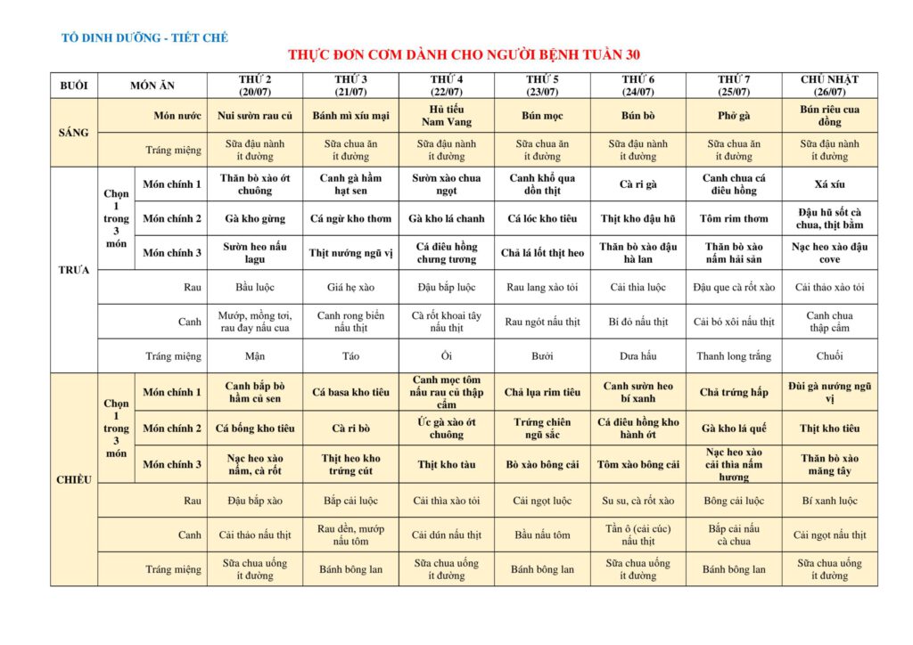 THỰC ĐƠN DÀNH CHO NGƯỜI BỆNH NỘI TRÚ TUẦN 30.2026 (20/07/2026 – 26/07/2026) 1 1. THUC DON COM DANH CHO NGUOI BENH TUAN 06.07 04.10.2026 1 1