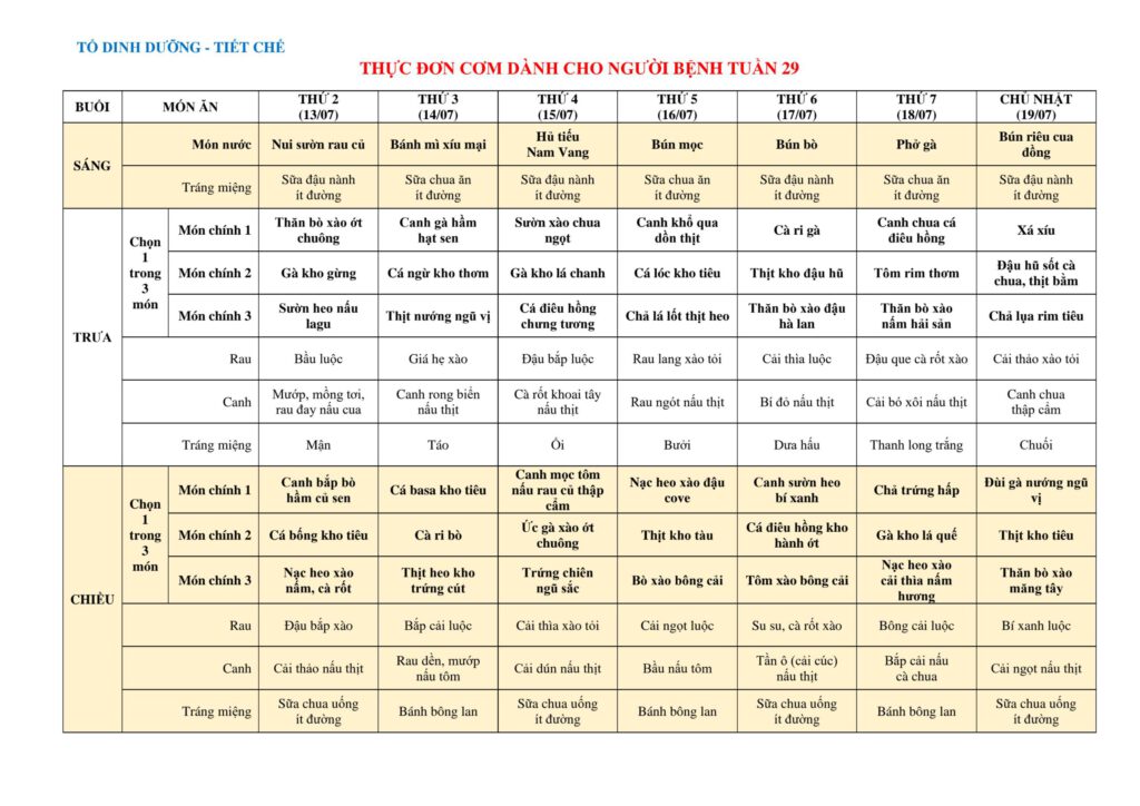THỰC ĐƠN DÀNH CHO NGƯỜI BỆNH NỘI TRÚ TUẦN 29.2026 (13/07/2026 – 19/07/2026) 1 1. THUC DON COM DANH CHO NGUOI BENH TUAN 06.07 04.10.2026 2