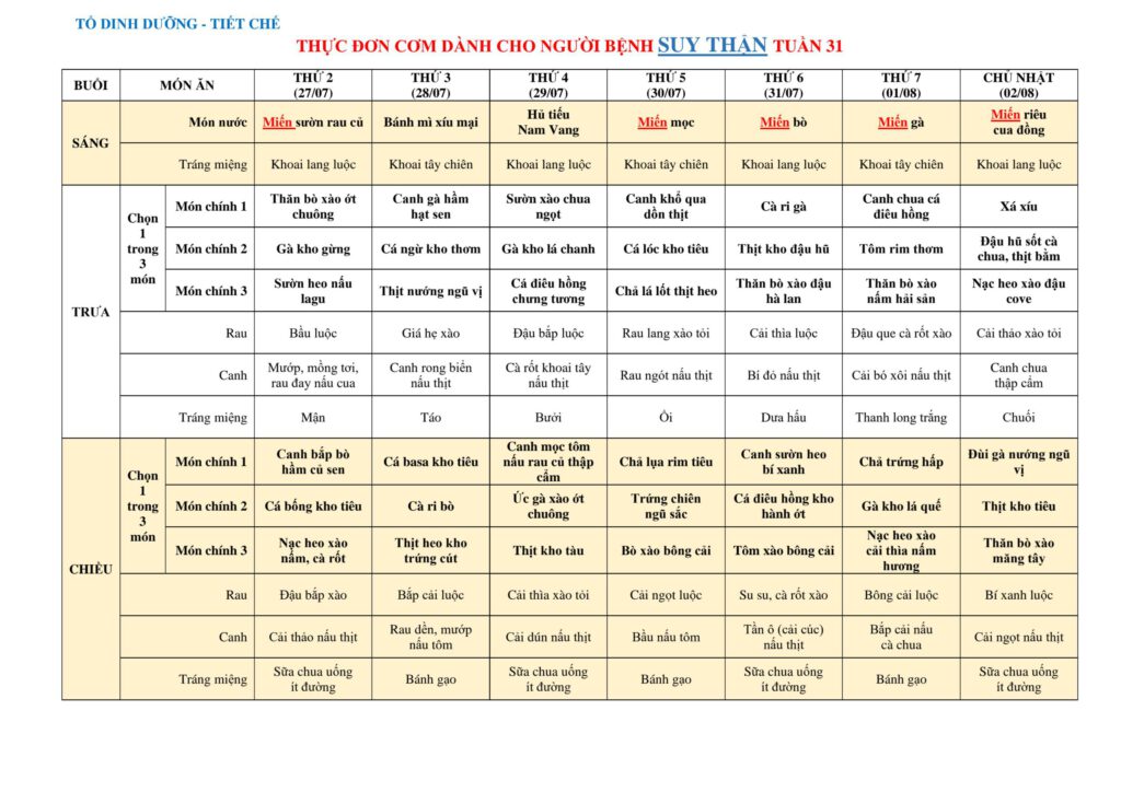 2. THUC DON COM DANH CHO NGUOI BENH SUY THAN TUAN 06.07 04.10.2026 3