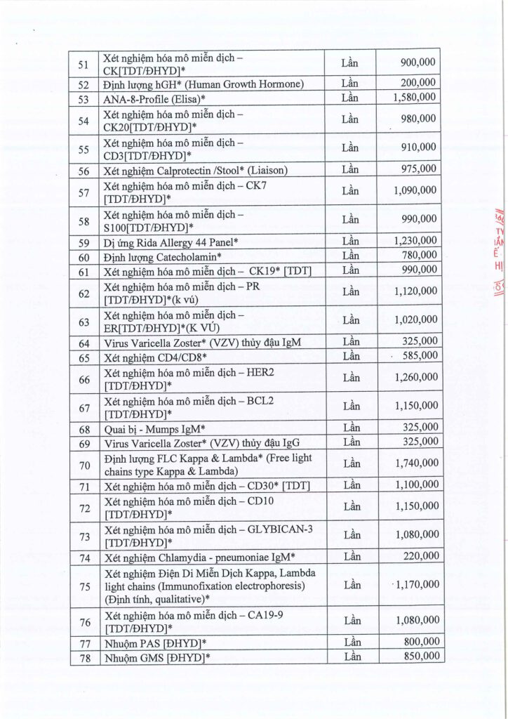 So 60.2026.TB PT Dieu chinh gia dich vu ap dung tu 01.8.2026 page 0003