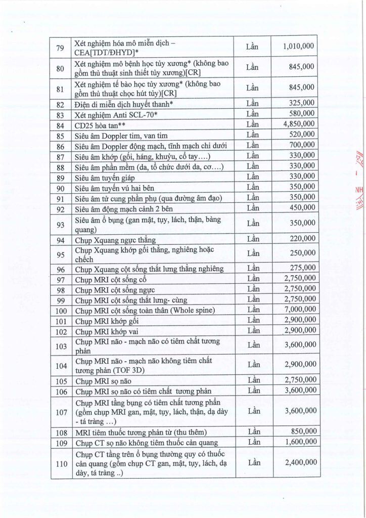So 60.2026.TB PT Dieu chinh gia dich vu ap dung tu 01.8.2026 page 0004