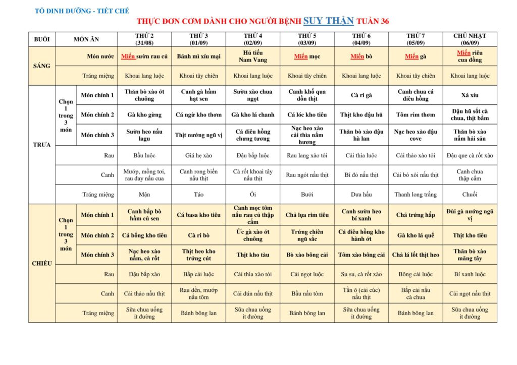 2. THUC DON COM DANH CHO NGUOI BENH SUY THAN TUAN 06.07 04.10.2026 6