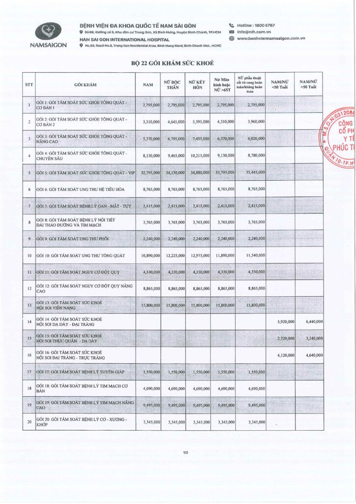 So 642026TB PT Dieu chinh gia goi kham suc khoe ap dung tu 0182026 Kem Bo 22 goi kham suc khoe 2