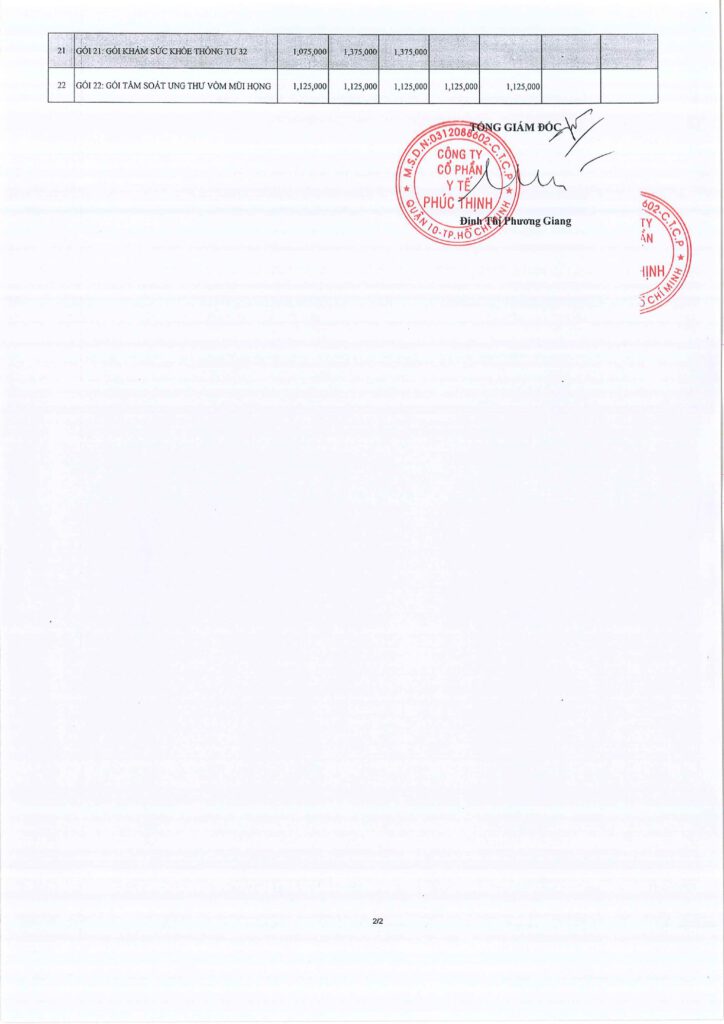 So 642026TB PT Dieu chinh gia goi kham suc khoe ap dung tu 0182026 Kem Bo 22 goi kham suc khoe 3