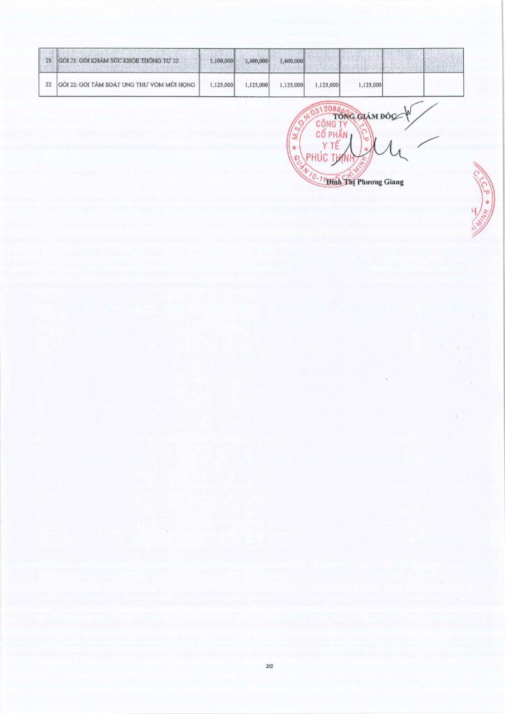So 642026TB PT Thong bao ve viec dieu chinh gia goi kham suc khoe ap dung tu 0182026 Kem Bo 22 goi kham suc khoe 3