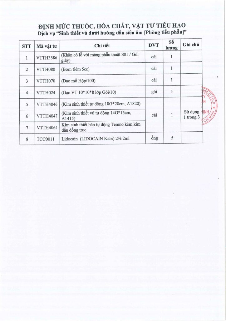 So 742026TB PT Phat hanh gia dich vu moi Sinh thiet vu duoi huong dan sieu am phong tieu phau ap dung tu ngay 0882026 2
