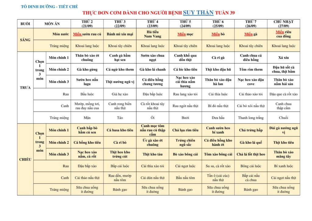 2. THUC DON COM DANH CHO NGUOI BENH SUY THAN TUAN 06.07 04.10.2026 3 1