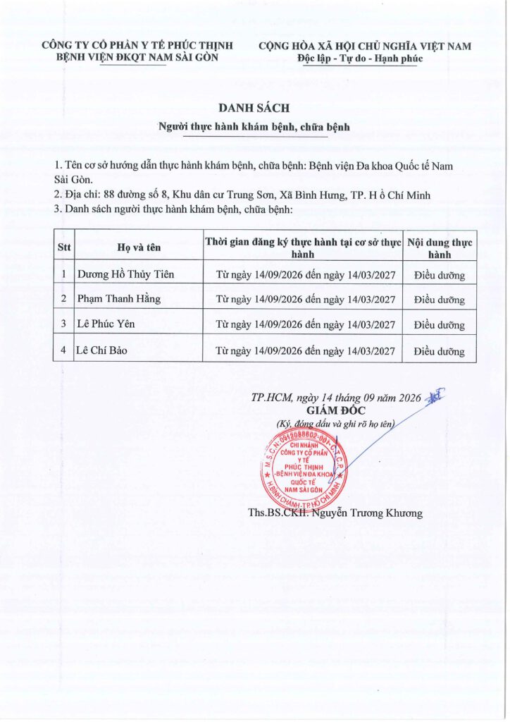 DS nguoi thuc hanh kham benh chua benh ngay 14092026 14032027