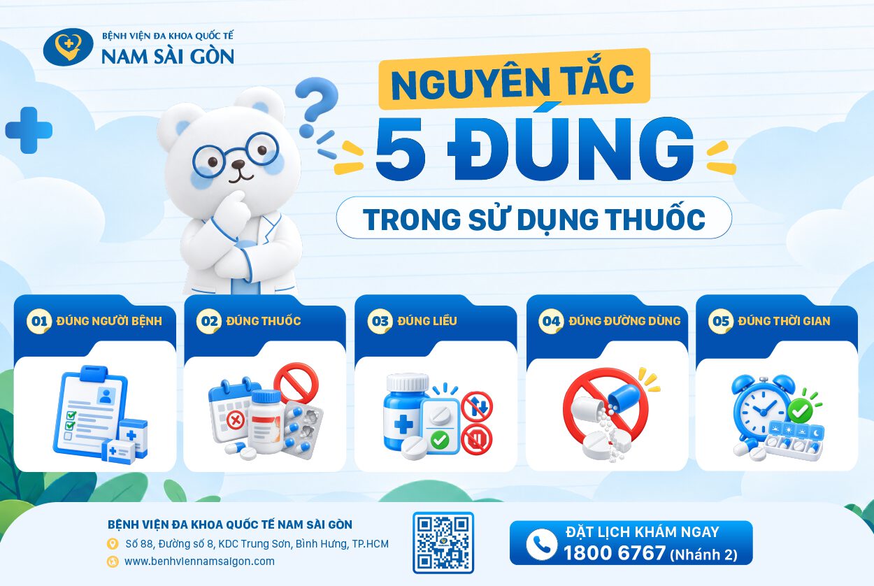 DÙNG THUỐC AN TOÀN, GHI NHỚ NGUYÊN TẮC 5 ĐÚNG